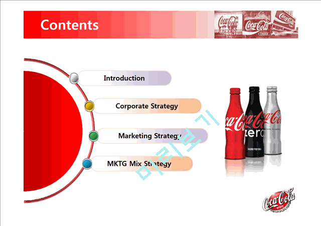 Marketing Strategies   (2 )